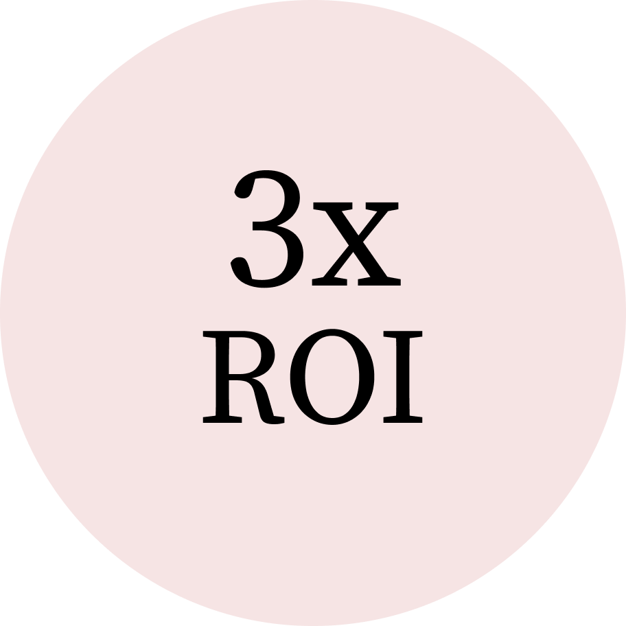 Cleo 3x ROI, based on average cost savings